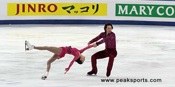 Confidence to Perform Bigger Jumps in Skating | Sports Psychology Articles Figure Skating Mental game