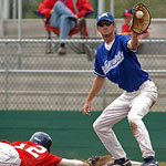 Sports Psychology baseball